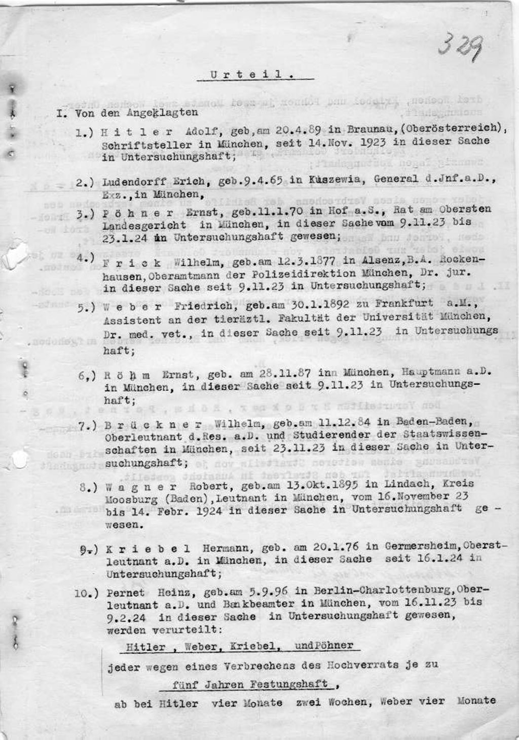 Cover sheet of the judgment of the putsch trial listing personal details of the accused and their sentence
